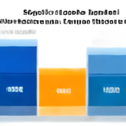 Agile Comparison Diagram