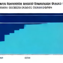 Domain Management Report