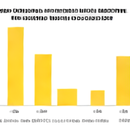 Literacy Rate Chart