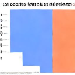 Literacy Rate Chart
