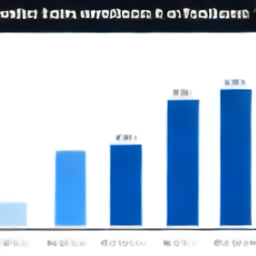Literacy Rate Chart