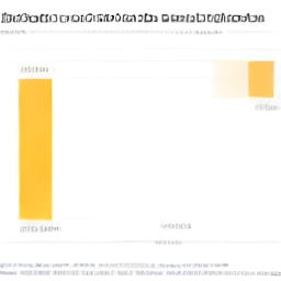 Literacy Rate Chart