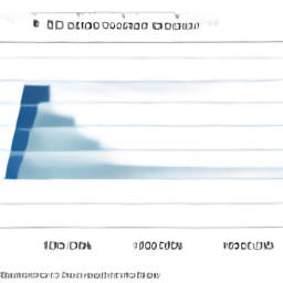 Literacy Rate Chart