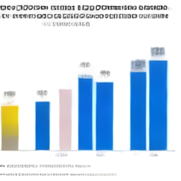 Literacy Rate Chart