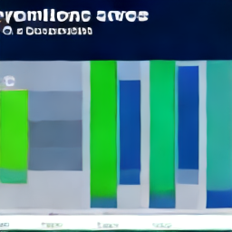 Optimization