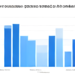 Economic downturn in a city